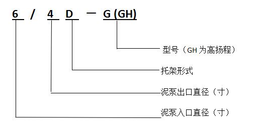 GGHɰ[